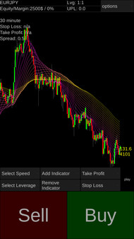 Screenshot z Forex Demo Accelerator Screenshot z Forex Demo Accelerator
