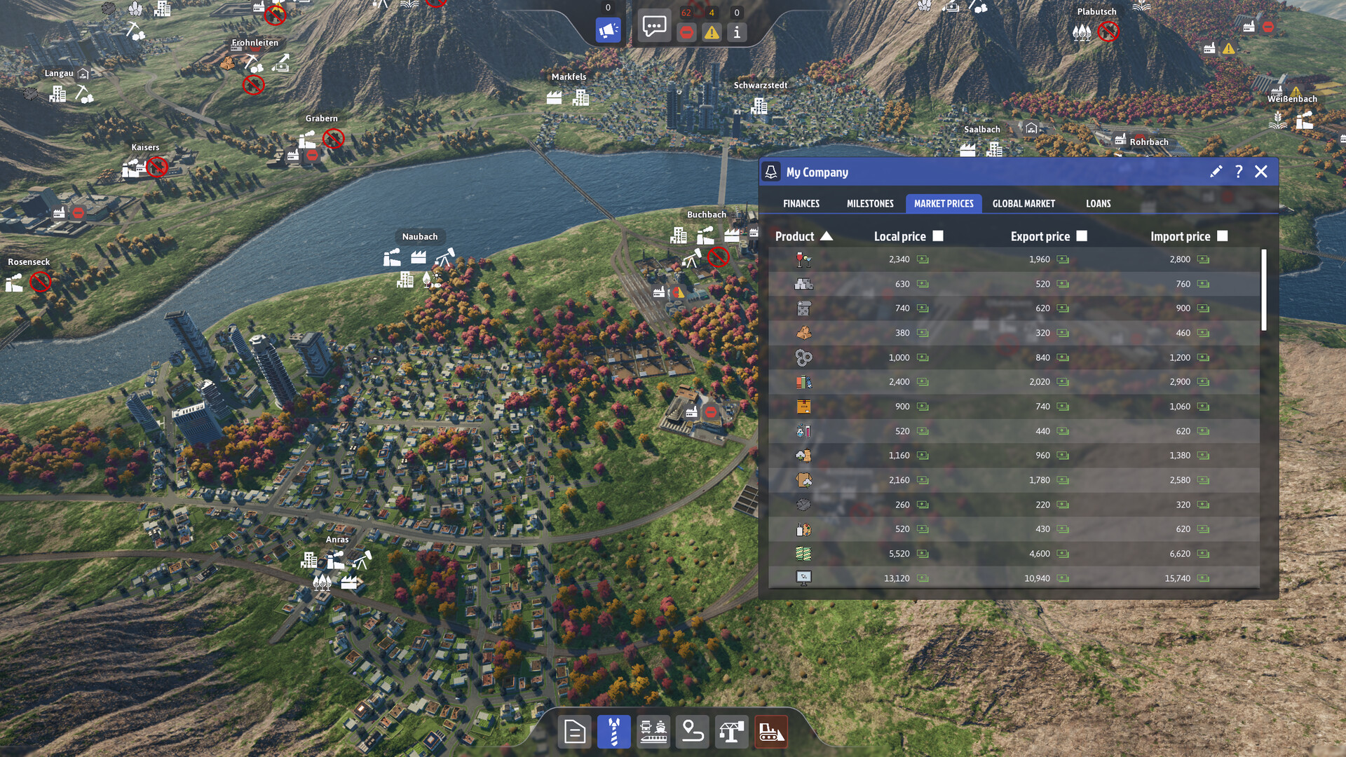 Industry Giant 4.0 gameplay screenshot 4