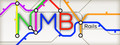 NIMBY Rails header image