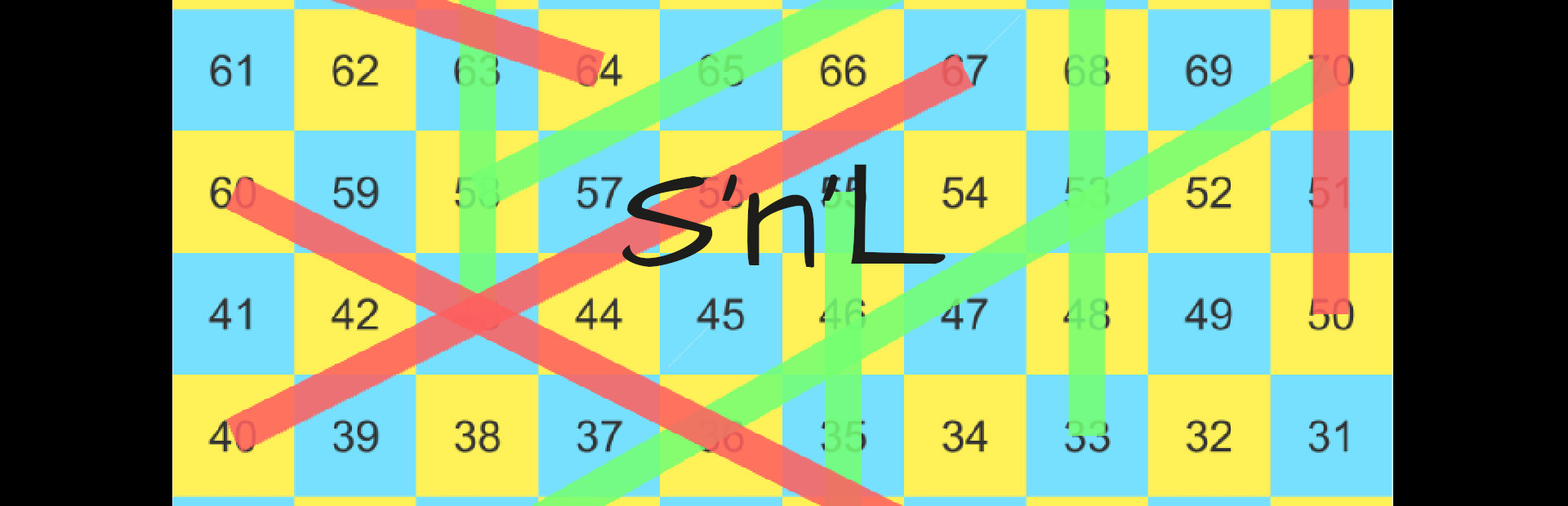 SnL