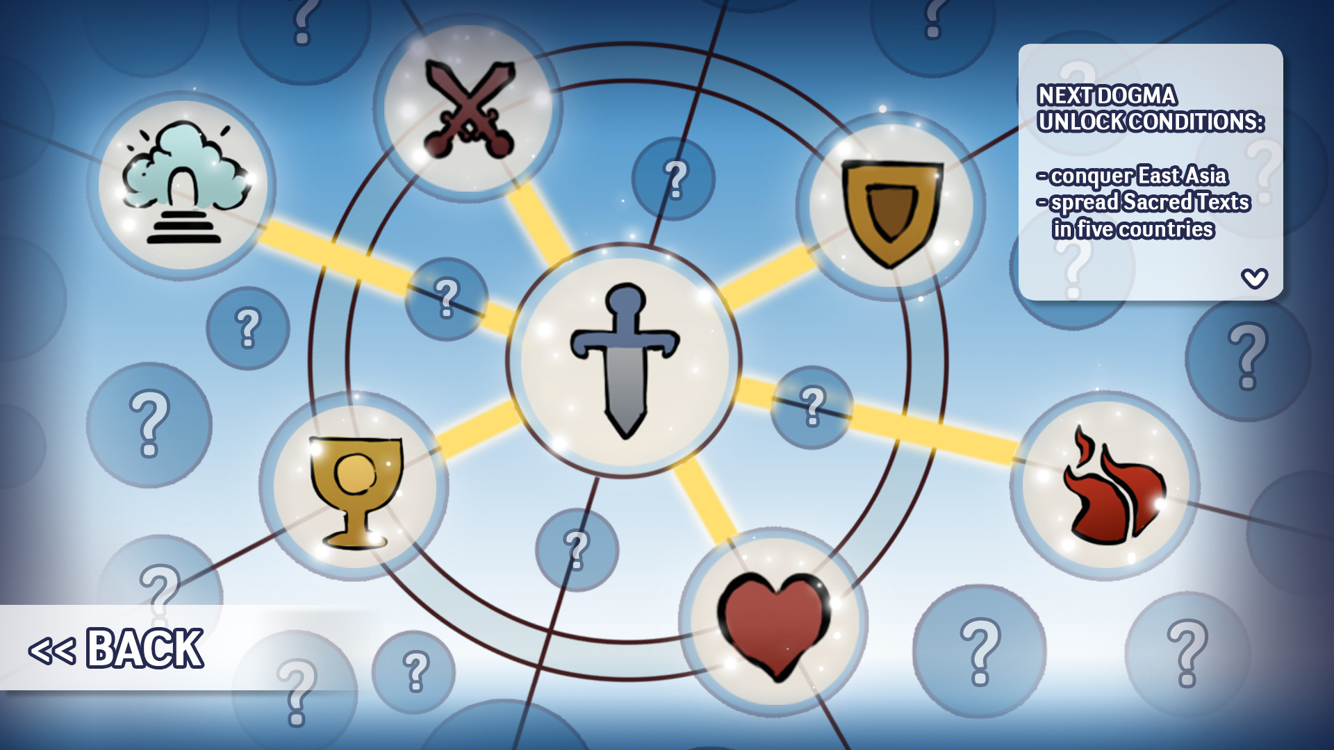 Theology - Religion Creator Featured Screenshot #1