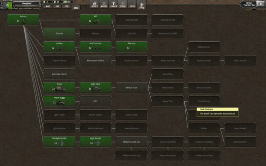 Screenshot z Shadow Empire