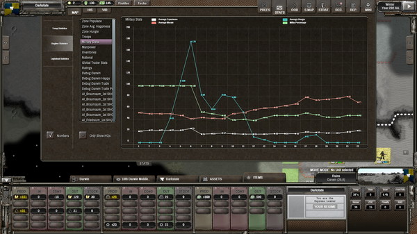 Screenshot z Shadow Empire