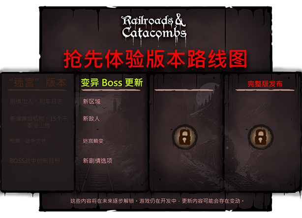 铁轨与墓穴 Railroads & Catacombs插图