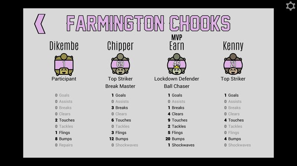 Screenshot z Flinger Tactics