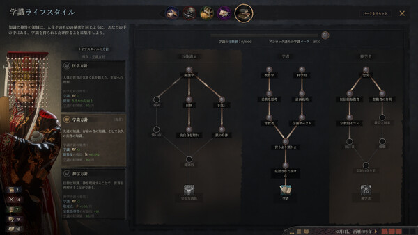 Crusader Kings III スクリーンショット