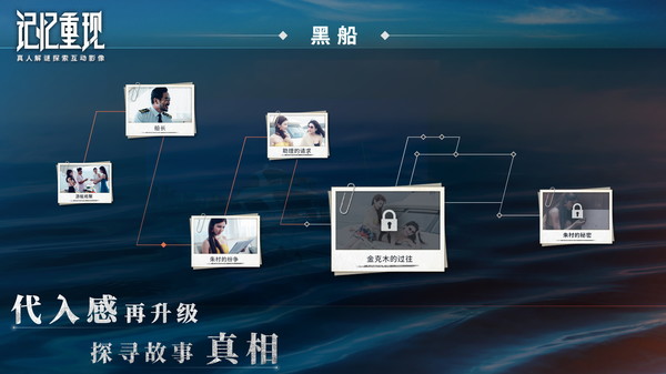 记忆重现/Rememory screenshot 5