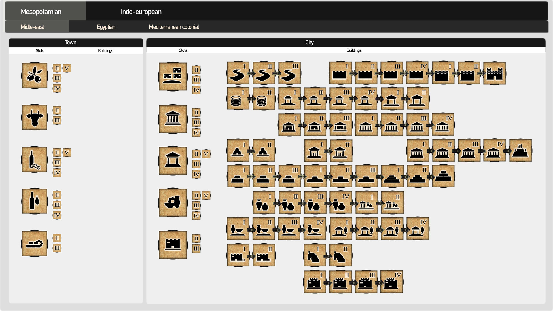 BOC: Birth of Cultures screenshot #8
