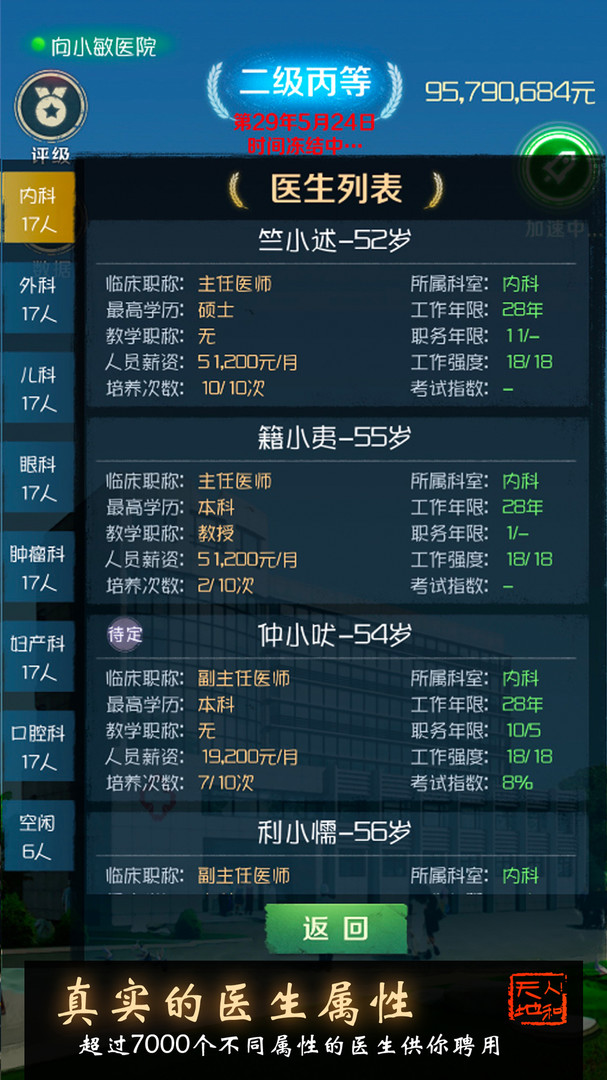 #4. 我是院长 - 模拟经营医院游戏 (Steam) 게시자: XGame