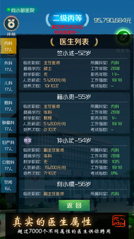 我是院长 - 模拟经营医院游戏