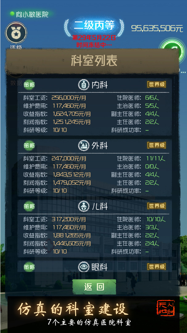 #5. 我是院长 - 模拟经营医院游戏 (Steam) 게시자: XGame