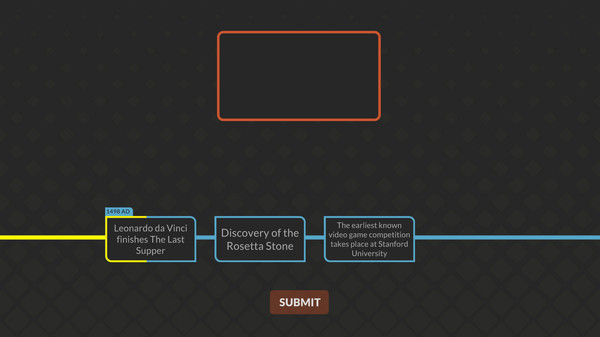 [MISC] TIMELINES