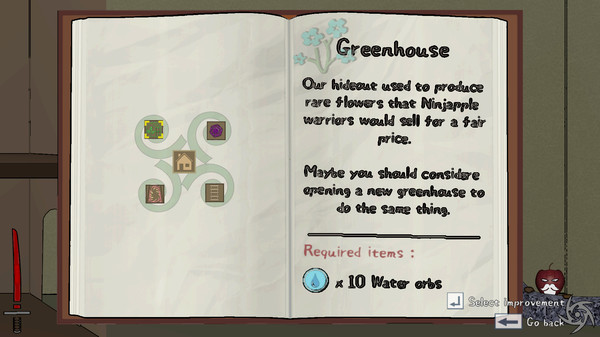 Ninjapple screenshot 2