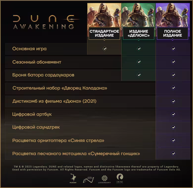 Dune: Awakening