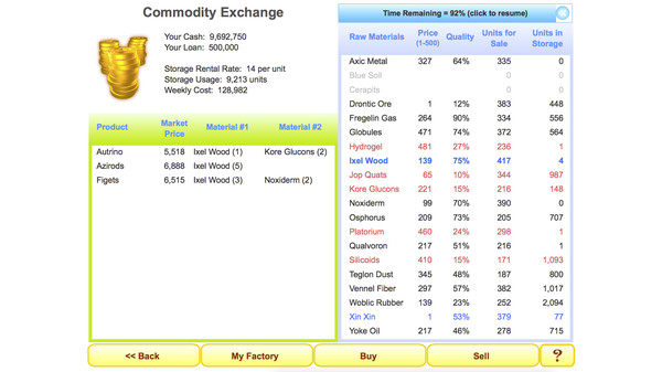 Screenshot z Profitania