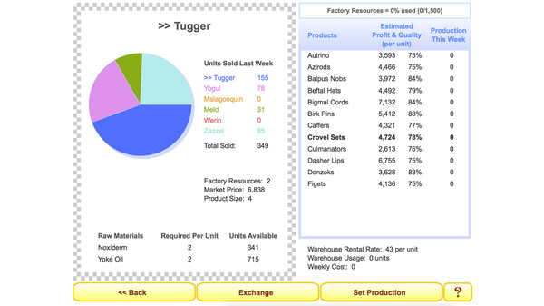 Screenshot z Profitania