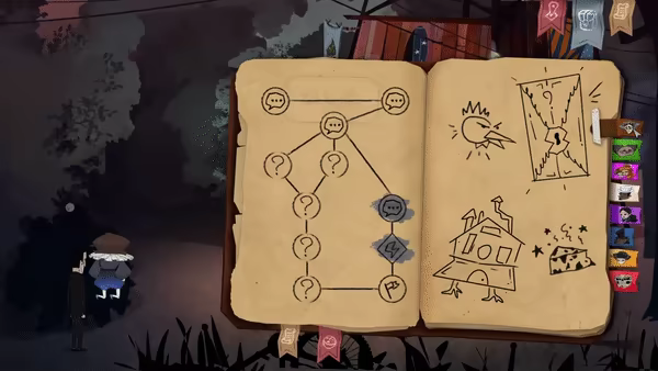 Whateverland video 4