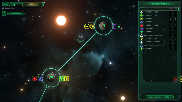 Screenshot z Periodic Deliveries
