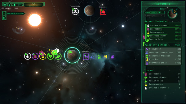 Screenshot z Periodic Deliveries