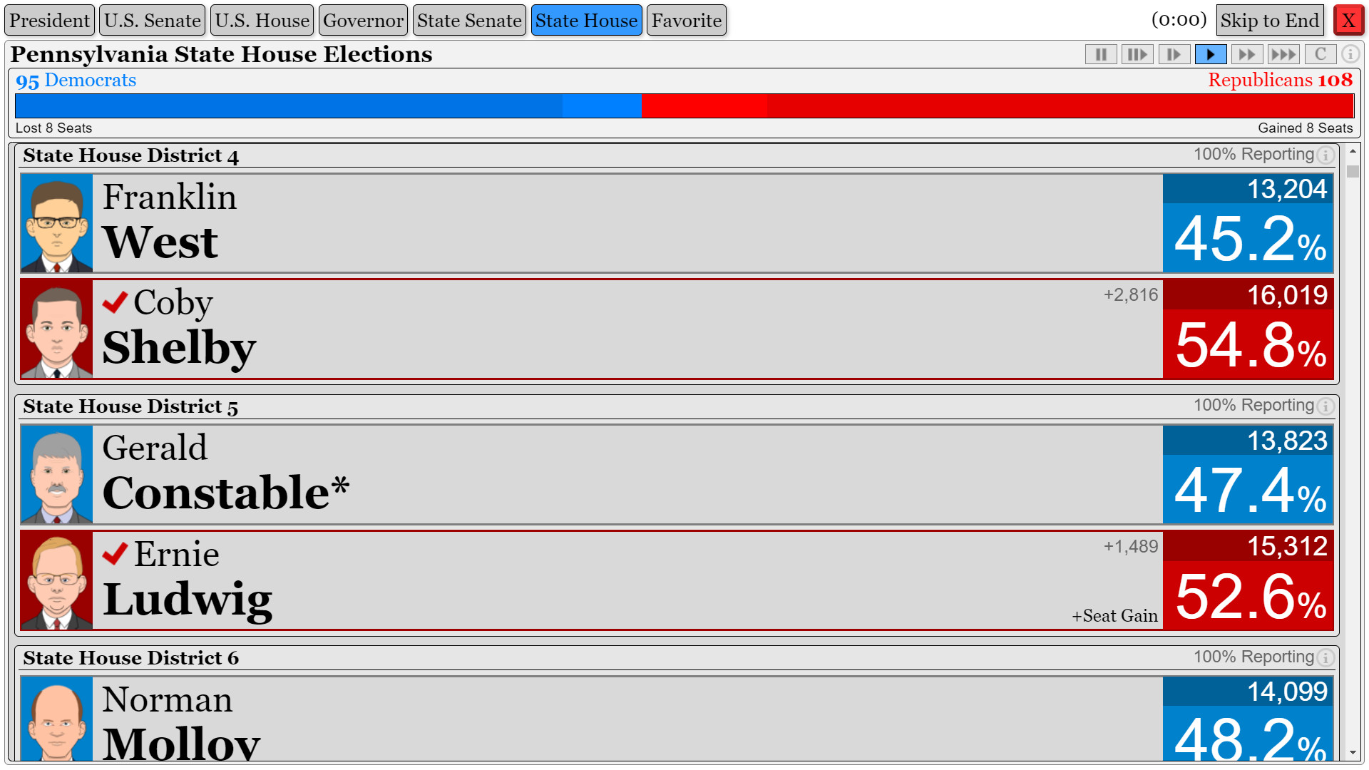 The Political Process screenshot 30