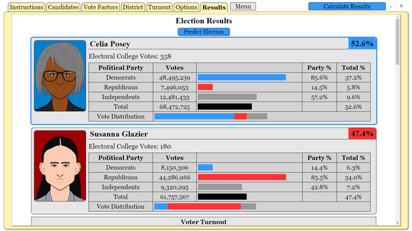 Screenshot z The Political Process Screenshot z The Political Process