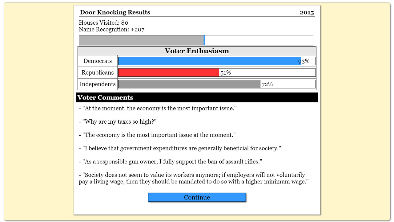 The Political Process screenshot 27
