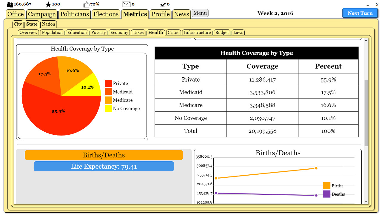 The Political Process screenshot 35