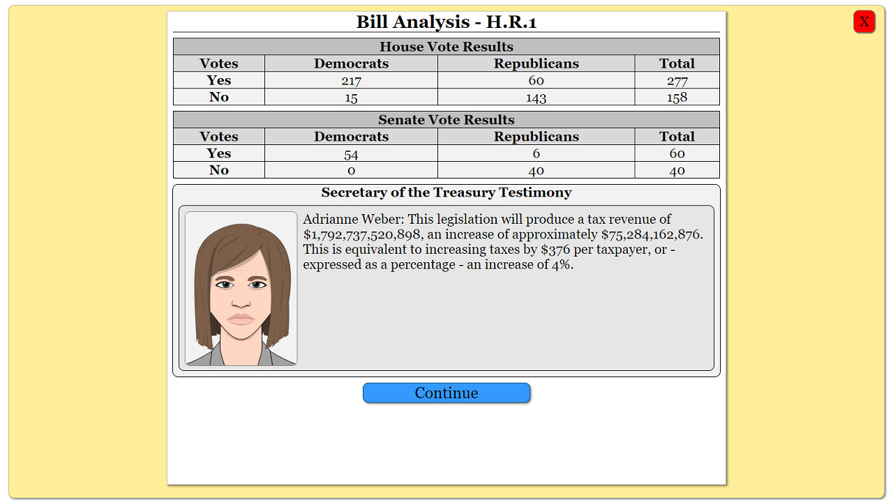 The Political Process screenshot 56