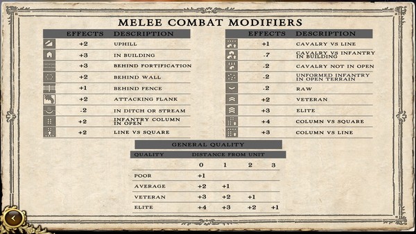 Screenshot z Napoleon in Russia