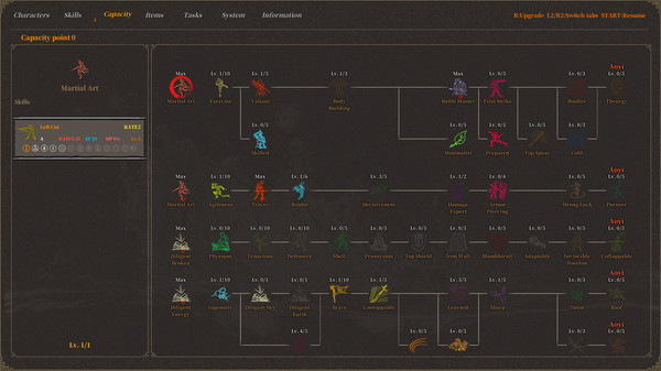 Screenshot z The Clouds Travel Notes