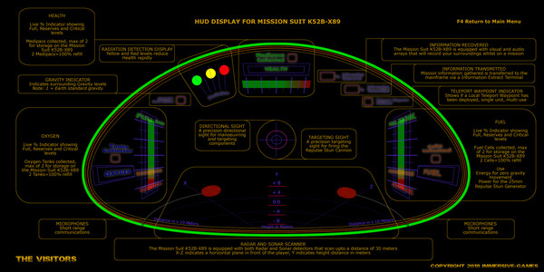 Screenshot z The Visitors Screenshot z The Visitors