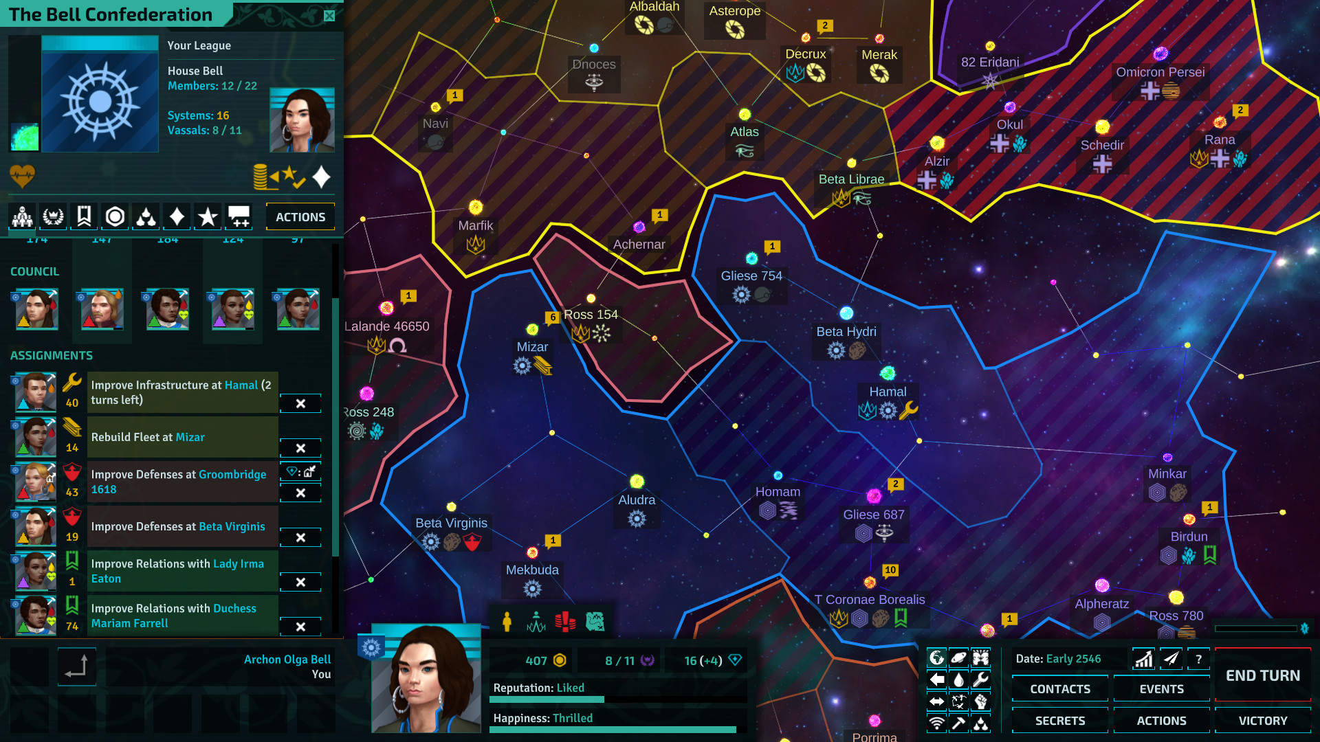 Star Dynasties