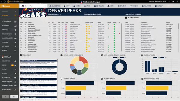 Screenshot z Draft Day Sports: Pro Basketball 2020