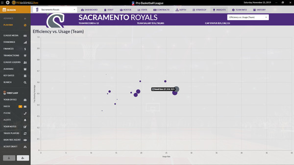 Screenshot z Draft Day Sports: Pro Basketball 2020