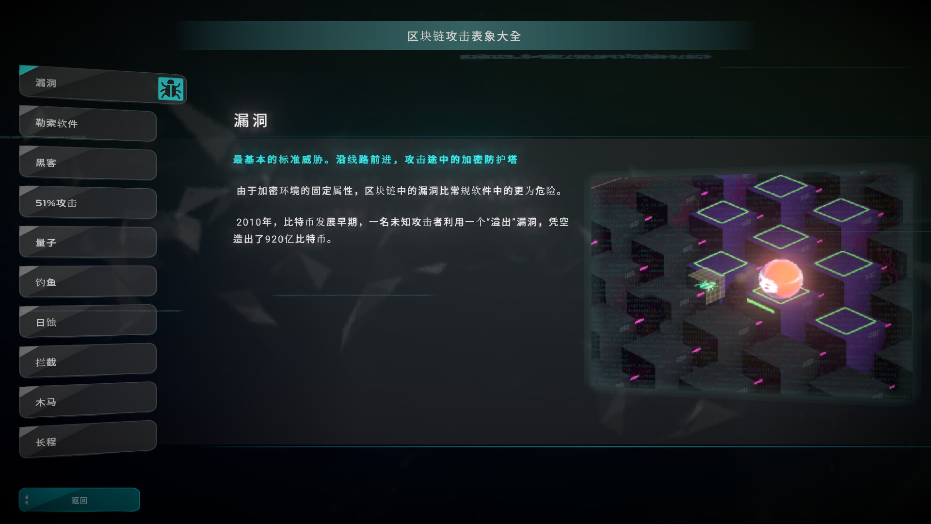 加密货币:披荆斩棘 截图