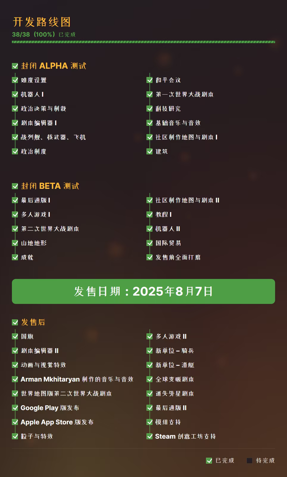 图片[1]-[PC]战争警告/Warnament-芝士游戏