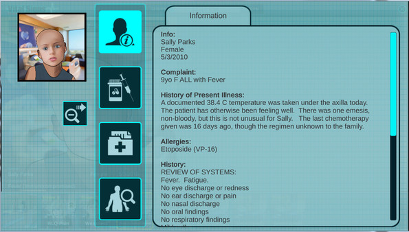 Vital Signs: ED - Infections Package