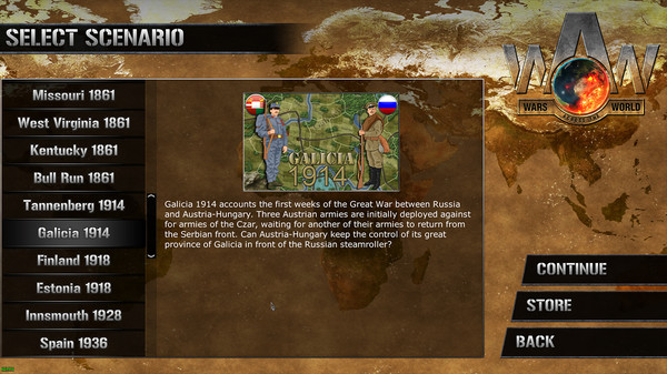Wars Across The World: Galicia 1914