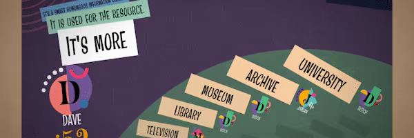 The Jackbox Party Pack 7 video 5