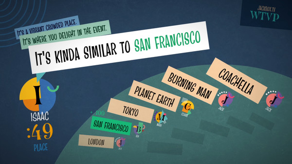 Screenshot z The Jackbox Party Pack 7 Screenshot z The Jackbox Party Pack 7