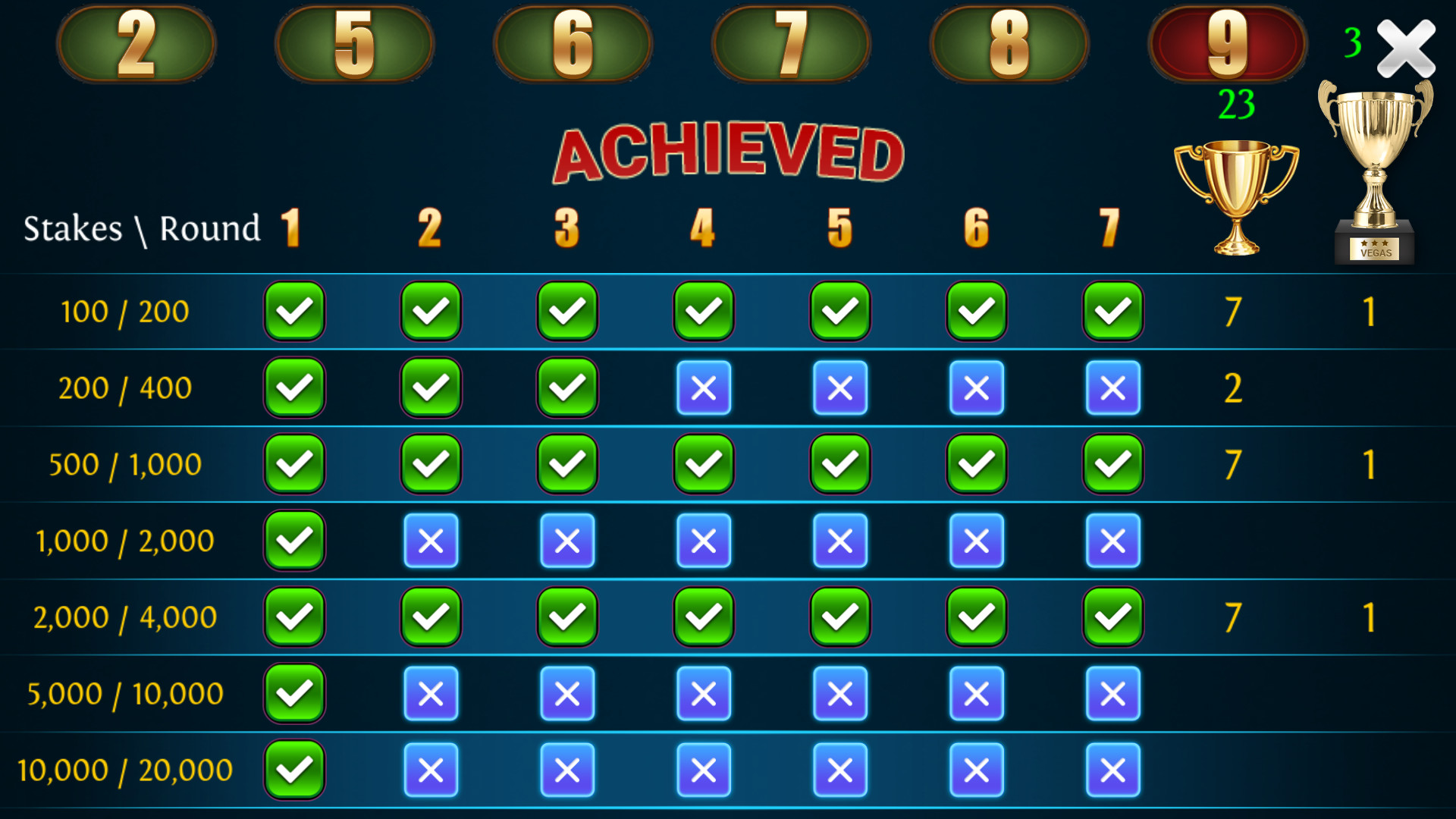 Texas Holdem Poker: Solo King screenshot #21