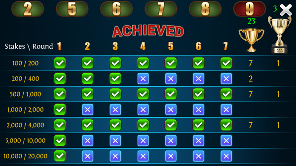 Screenshot z Solo King - Single Player : Texas Hold'em Poker