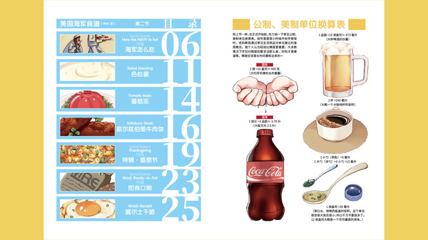 Nekoview-美国海军食谱02