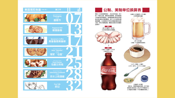 Nekoview-美国海军食谱03