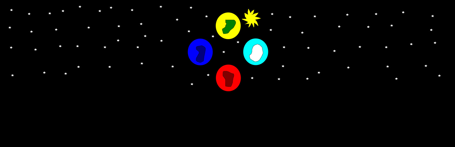New Planets