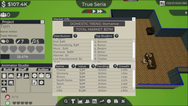 Screenshot z Anime Studio Tycoon