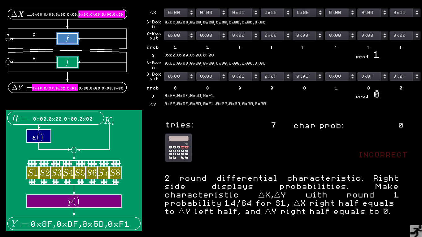 #4. Operation Deep Magic: Cryptanalysis (Steam) By: 1013133 Simulations
