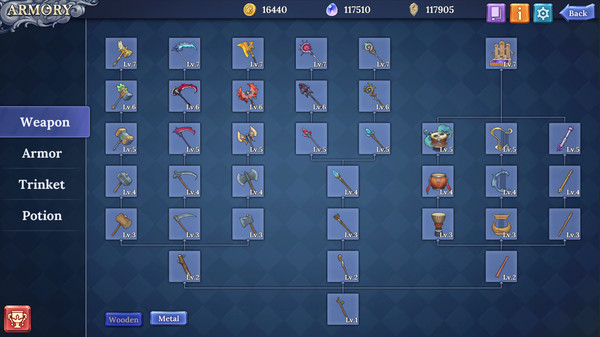 Fareo: Shadowlands screenshot 9