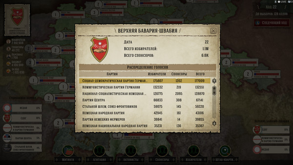 Screenshot z Evil Democracy: 1932