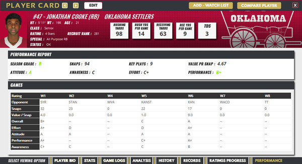 Screenshot z Draft Day Sports: College Football 2020